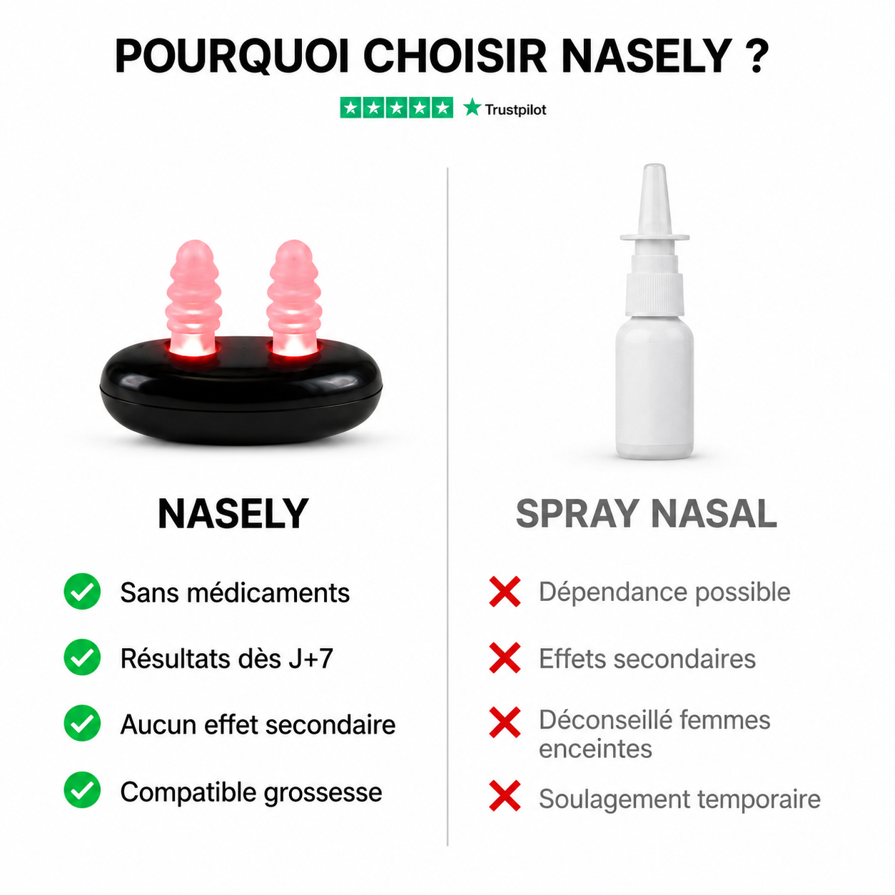 NASELY™ - Respirez librement